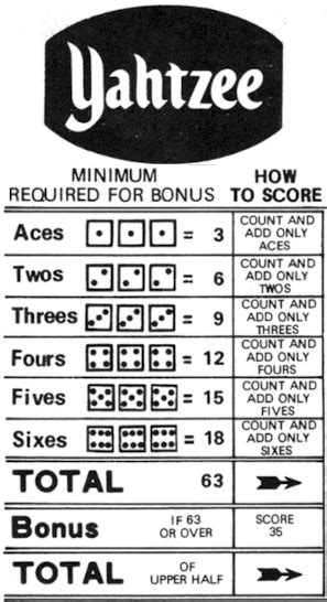 yahtzee meaning slang.